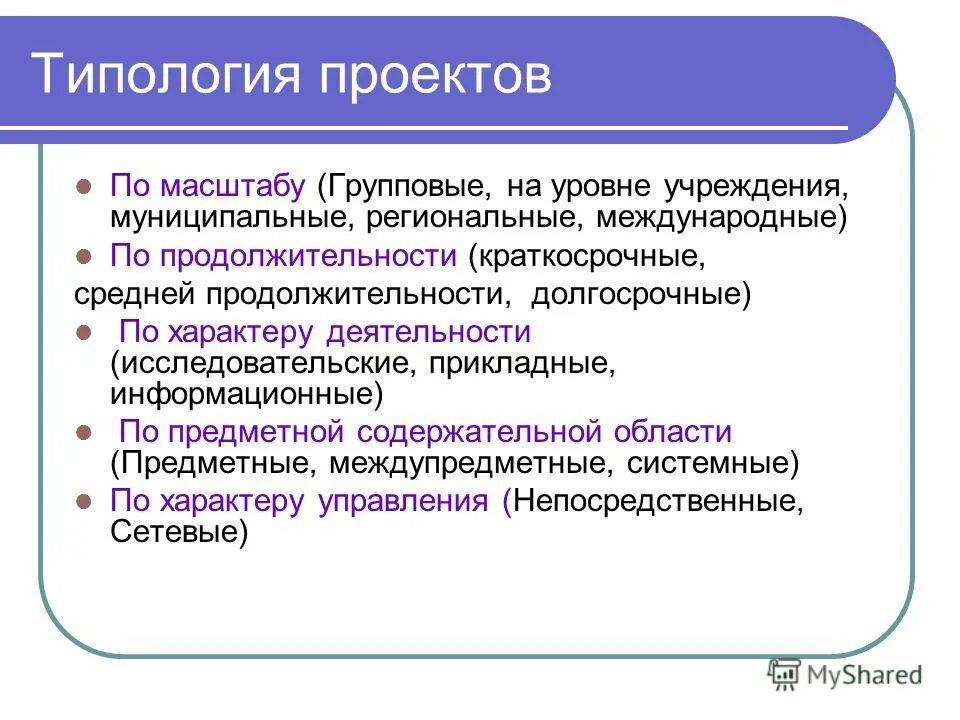 Виды проектов по типологическим группам Типология культурных проектов