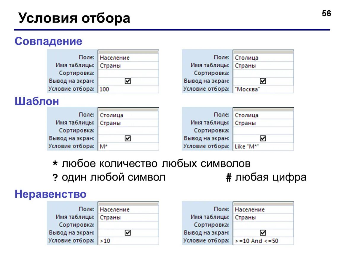 Условия отбора в access