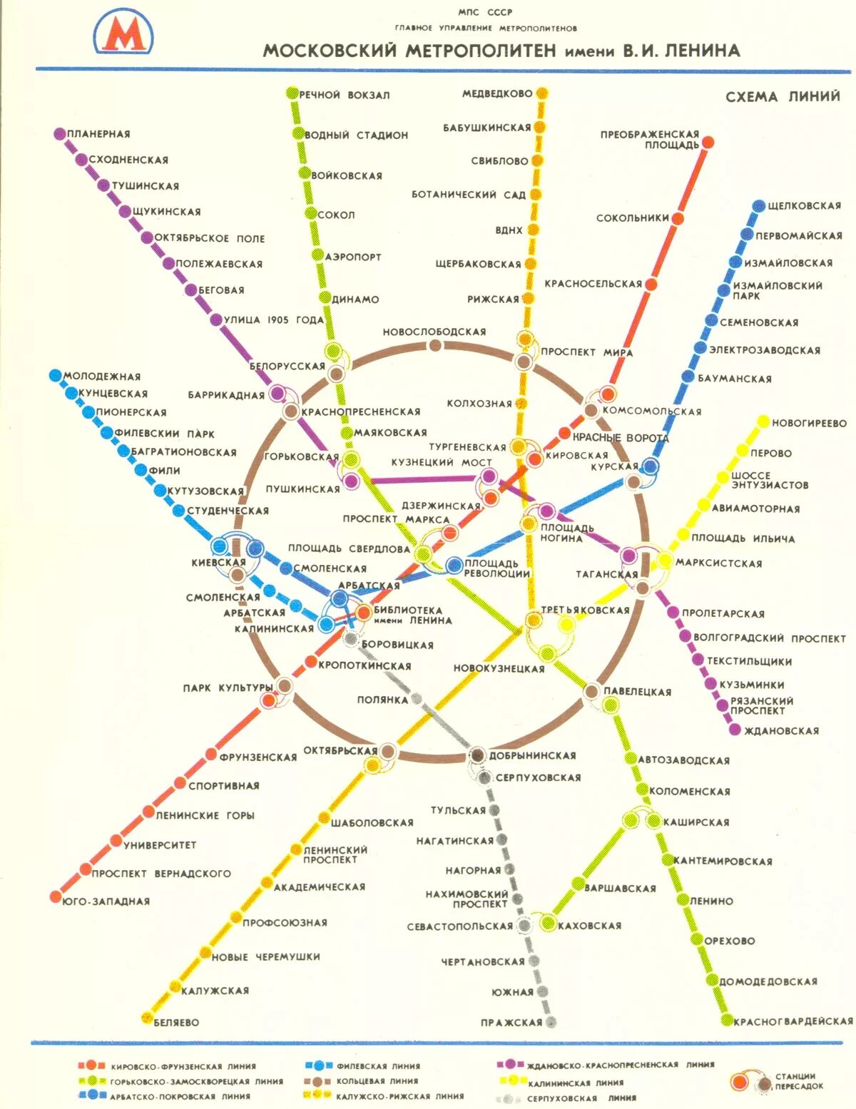 Какое метро схема в москве