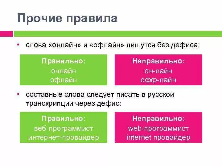 Как пишется слово сквозь. Тире не переносится на другую строку. Правило переноса дефиса. Перенос дефиса на другую строку. Правила переноса слов с дефисом.