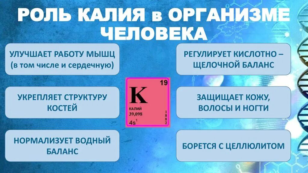 Калий в организме. Роль калия в организме человека. Биологическая роль натрия и калия. Значение калия в организме. Калий в воде содержание