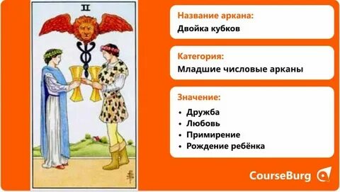 4 кубков значение в отношениях и любви