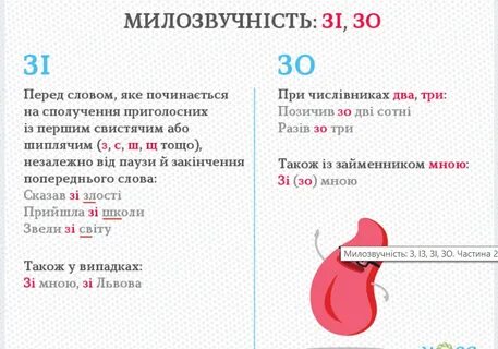О е з і