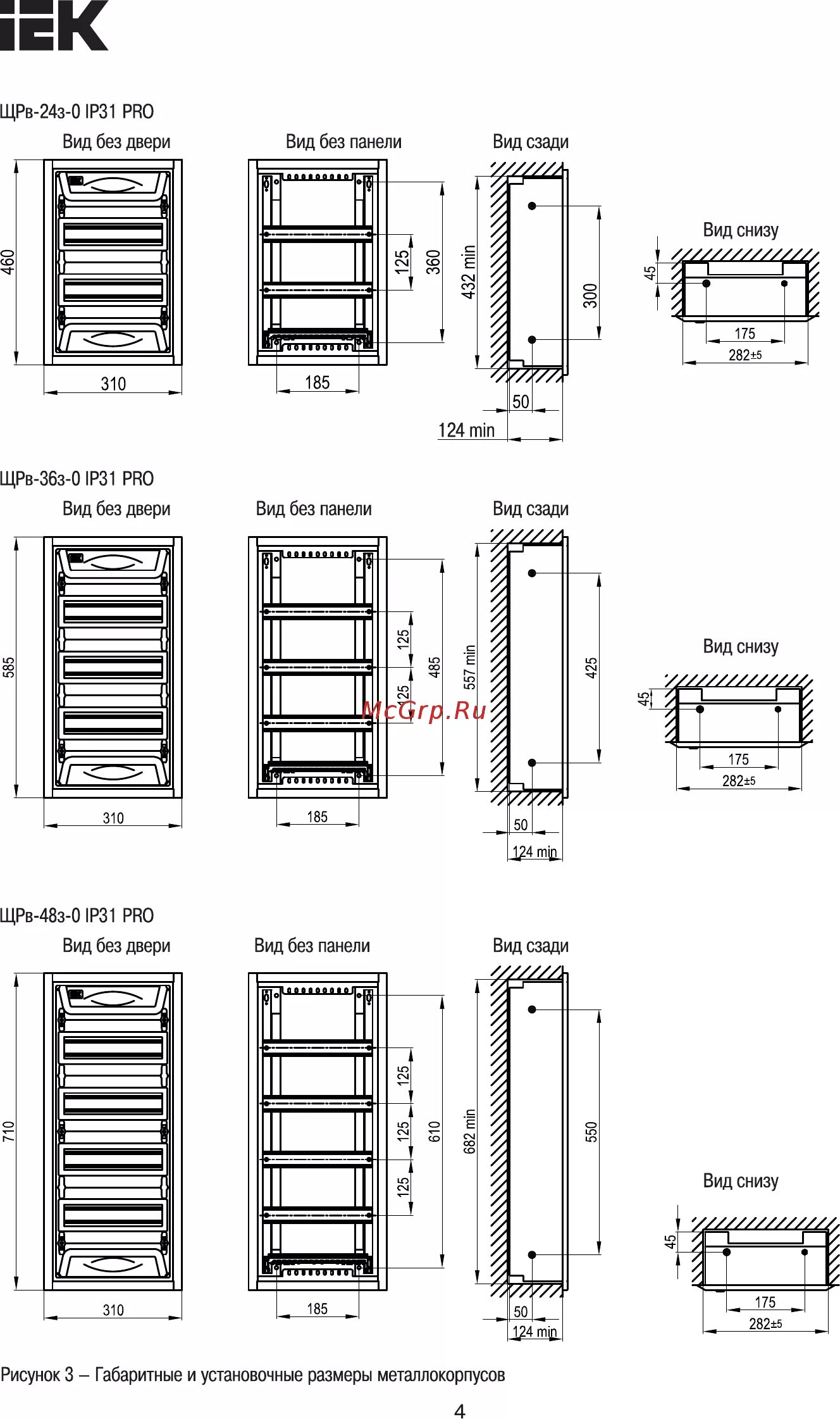 Щрв 48з. ЩРВ ИЭК 48. ЩРВ-24з-3 36. ЩРВ-24з-0 36 ухл3 ip31 Pro IEK. ЩРВ-36 ip31 Размеры.