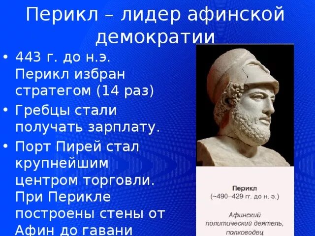 Перикл в истории афин история