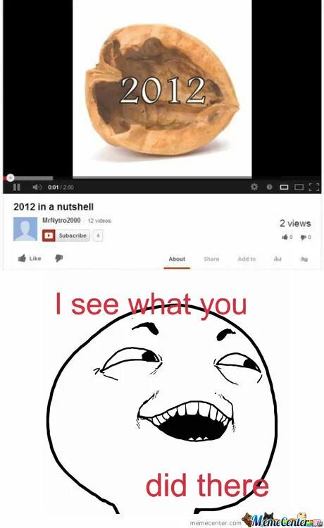 Nutshell перевод. In nutshell мем. in a nutshell meme. me in a nutshell.