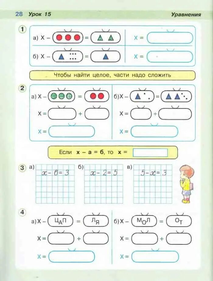 Математика 2 класс часть 3 урок 15. Уравнения 1 класс Петерсон. Уравнения для 1 класса по математике Петерсон. Математика 1 класс Петерсон уравнения. Уравнения 1 класс Петерсон карточки.
