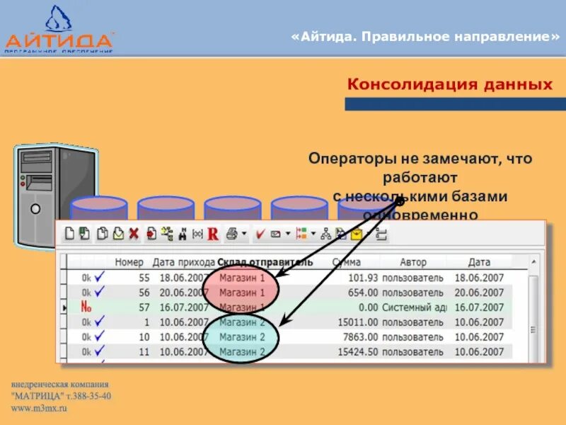 Виды консолидации данных. Консолидация данных. айтида программа. варианты консолидации данных. база консолидации данных.