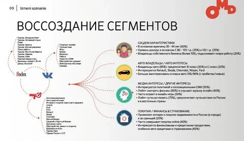Поиск человека как называется