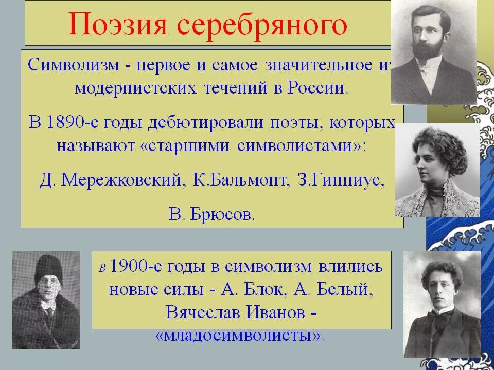 Поэты символисты серебряного века. Поэты серебряного века Старшие символисты. Серебряный век поэты символисты. Северянин символист серебряного века. Бальмонт литературное течение