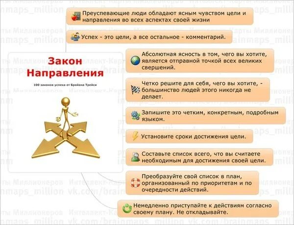 цели в жизни список. желания людей в жизни список. список достижений в жизни. мечты человека список. жизненные цели человека.