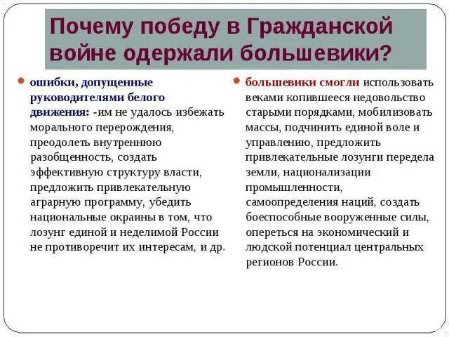 Почему большевики победили в гражданской войне. Почему большевики одержали победу в гражданской войне. Причины Победы Большевиков в гражданской войне 1917. Посему болшиаики выгрйлат гражланскую войну. Словосочетание одержу победу