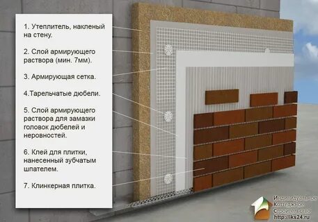 Керамогранит на клею