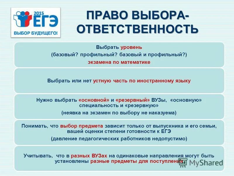 Организация ответственная за выборы. Особенности ЕГЭ. Профильные предметы ЕГЭ. ЕГЭ базовое и профильное. Особенности ЕГЭ по математике.