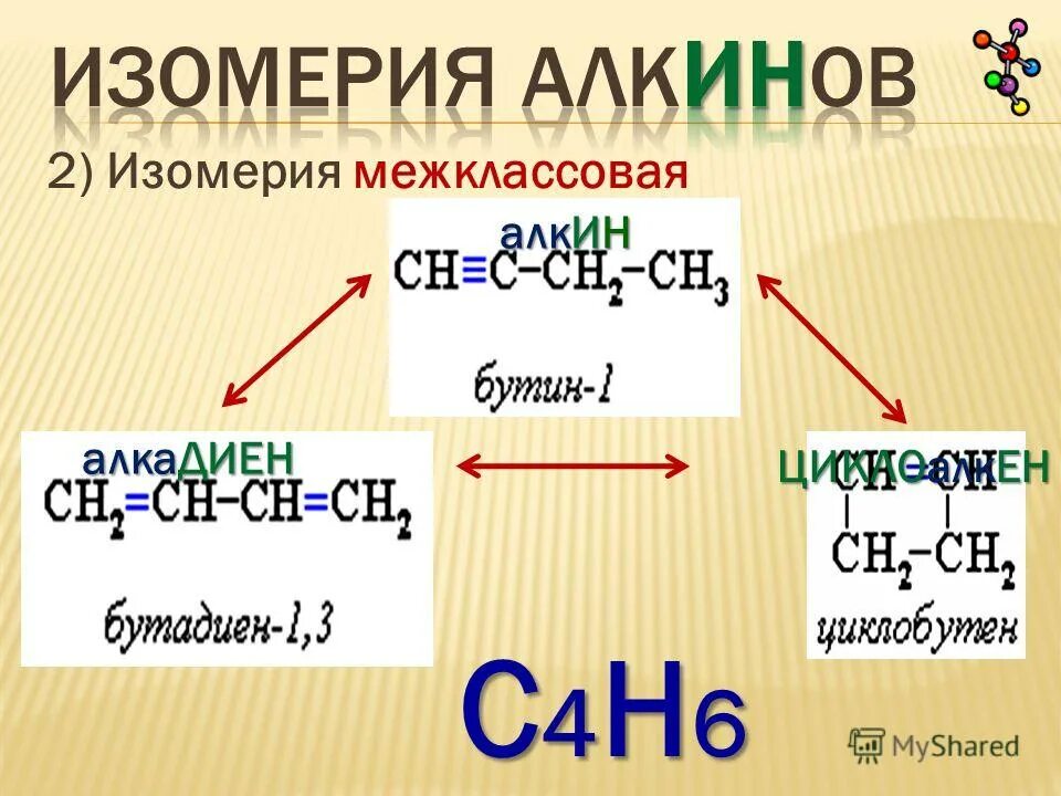 Органическая химия межклассовая изомерия. Межклассовая изомерия гексина 1. Межклассовые изомеры альдегидов. Изомеры. Изомерия углеводородного скелета альдегидов.
