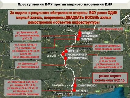 Список донбасс