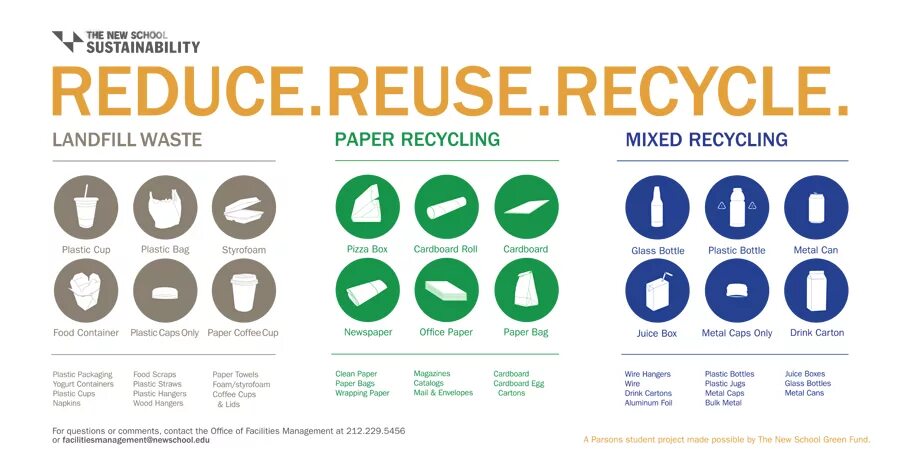 Reduce reuse recycle примеры. Recycling reuse reduce. Reuse примеры. 3r reduce reuse recycle. Reduce mean