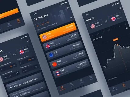 Современные интерфейсы