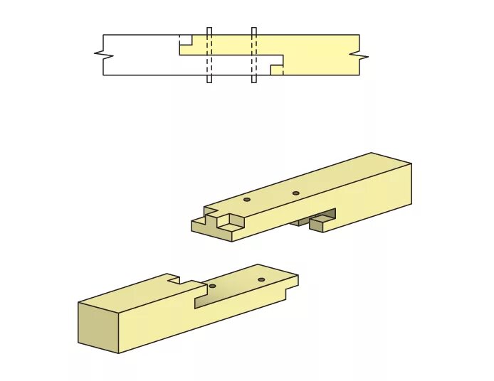 Соединение бруса между собой