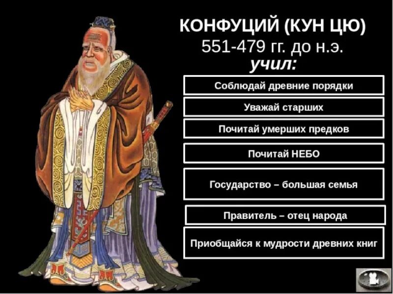 Чему учил китайский мудрец. Мудрец конфуций. Чему учил конфуций древнего китая конфуцианство история 5 класс. 5 чему учил мудрец конфуций. 5 чему учил мудрец конфуций.