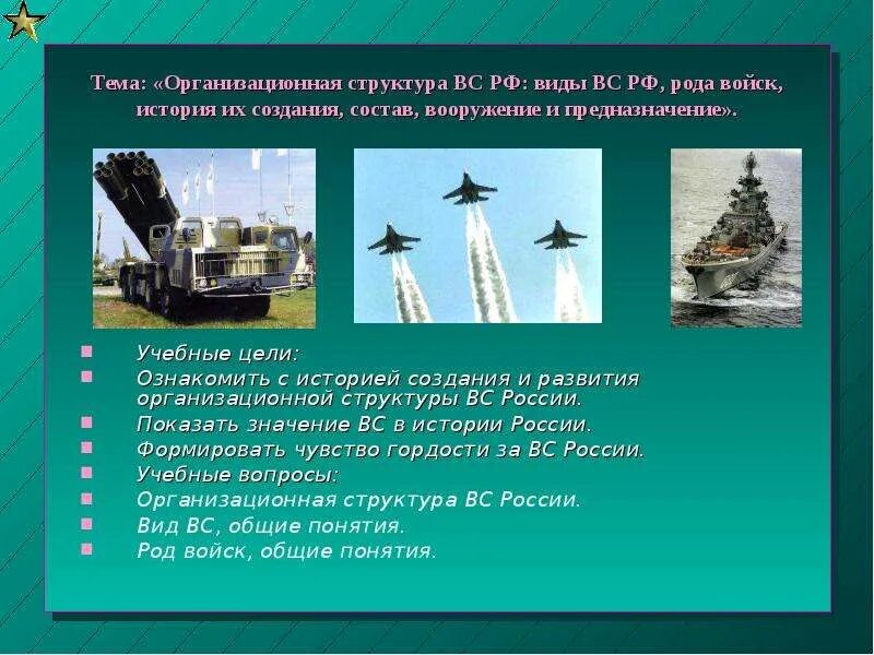 Конспект виды вооруженных сил рода войск. Конспект виды вооруженных сил рода войск. Виды и роды войск. Конспект виды вооруженных сил рода войск. Конспект виды вооруженных сил рода войск.