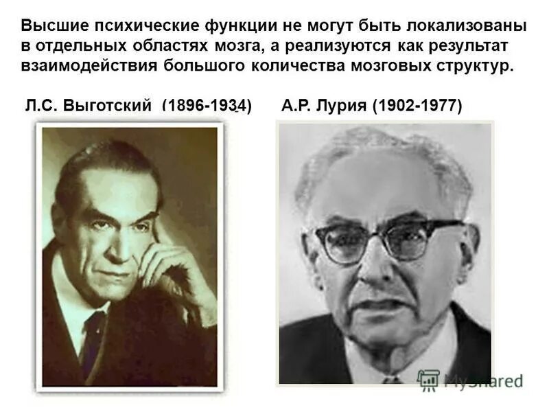 школа л. лурии. выготский лев семенович и лурия. леонтьев, д. лурия, а.