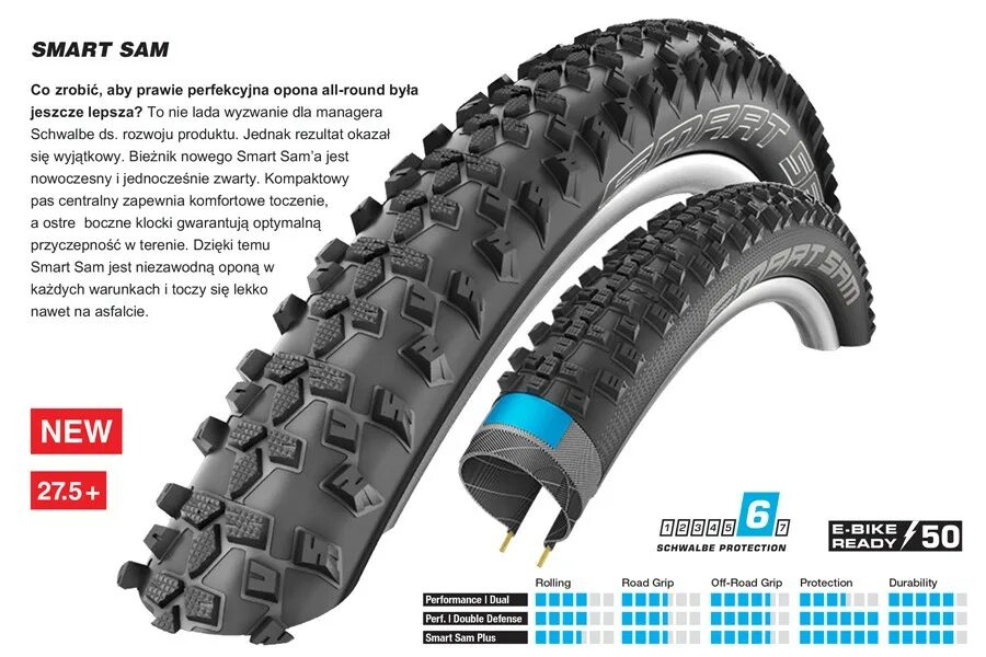 Schwalbe smart sam 28x1. Schwalbe smart sam 29 2. Schwalbe smart sam plus. 5. Schwalbe smart sam 27.