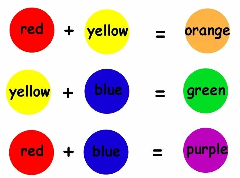 You can use a red and green