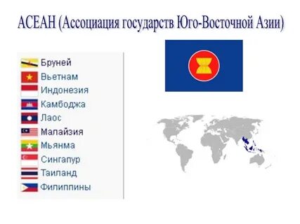 Международная организация объединяет страны юго восточной азии
