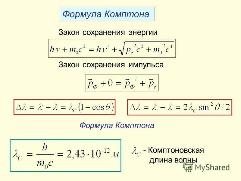 Импульс волны формула. Эффект Комптона комптоновская длина волны формула. Эффект Комптона вывод формулы. Комптоновская длина волны электрона. Вывод формулы Комптона для эффекта Комптона.