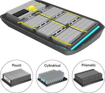 Battery module
