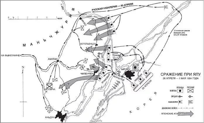 Сражение относящиеся к русско японской войне. Сражение на Ялу 1904. Битва на реке Ялу 1904. Битва на реке Ялу 1894.