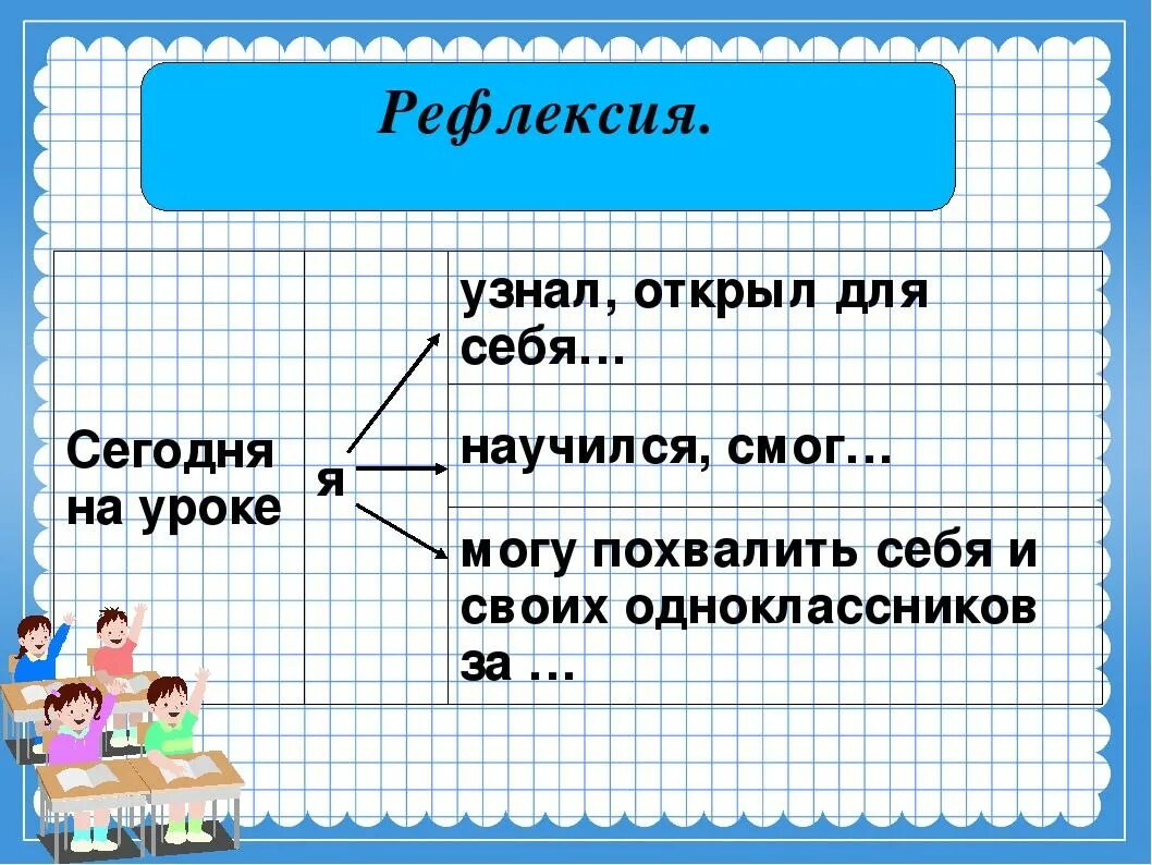 Задания на конец урока. Рефлексия. Рефлексия на уротематики. Рафлексияя на урок маематики. Рефлексия на уроке математики.