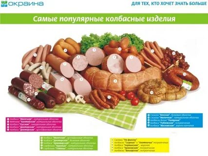 Продукты мурманск