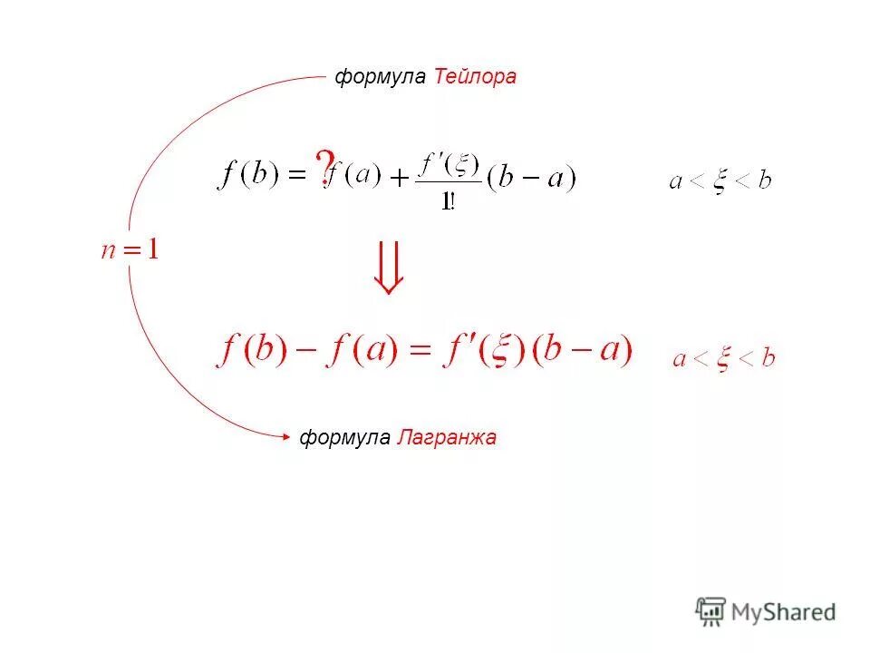 Формула остаточного члена в формуле тейлора. Многочлен лагранжа. Формула тейлора с остаточным членом в форме лагранжа. Формула тейлора в форме лагранжа. Таблица формул для формулы тейлора.