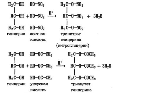 Метанол б глицерин в уксусная кислота