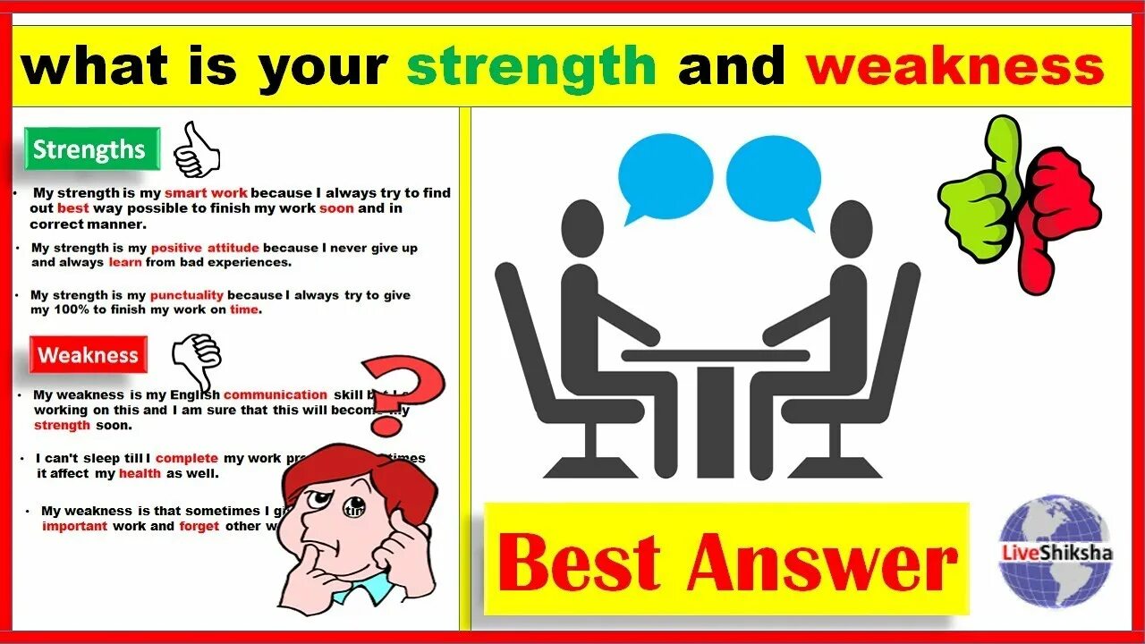 What is your hardest. What are your strengths and weaknesses. What are your strengths. What are your Greatest strengths and weaknesses?. What is your strengths:.