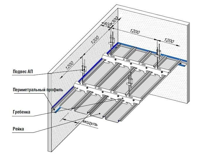 Подвес для реечного потолка Албес. Схема монтажа реечного потолка Албес. Схема монтажа реечного потолка Artens. Албес потолок реечный монтажная схема.