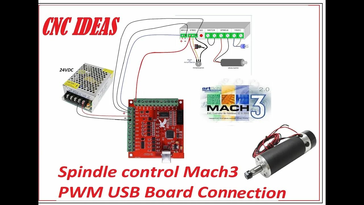 Mach3 Usb 5-axis Stb5100 Motion Controller Bundle For Cnc Router Engraving Milli