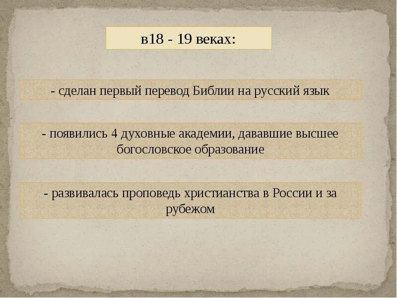 В каком веке был создан этот документ. В каком веке был создан этот документ
