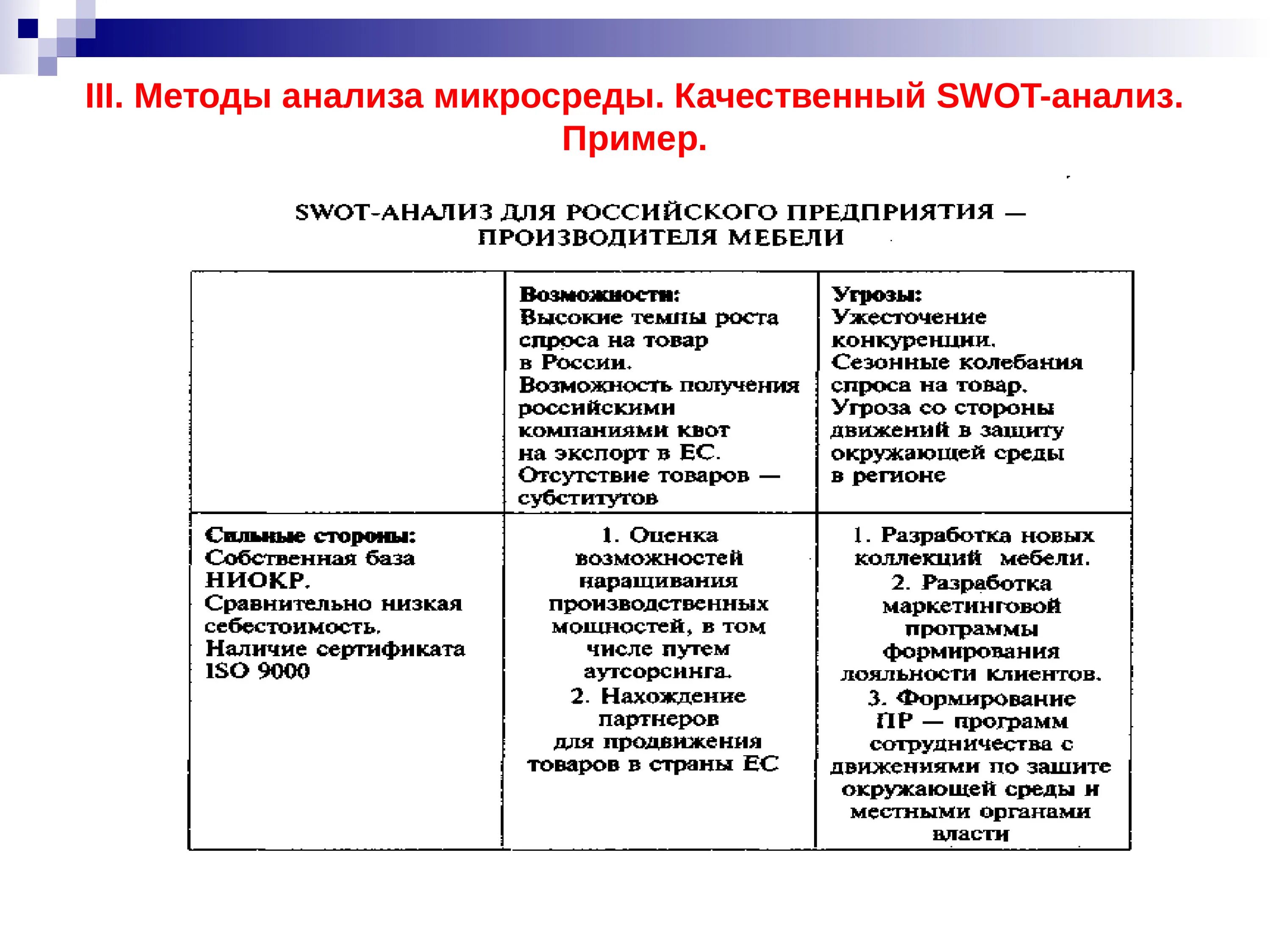 Анализ это определение в обществознании. Анализ сильных и слабых сторон предприятия таблица. Примеры swot-анализа для принятия решения-. Примеры исследований. Анализ это в обществознании.