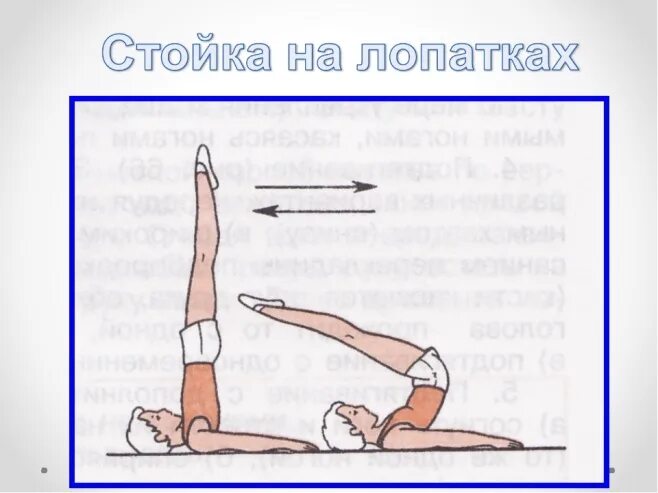 Стойка на лопатках разделу программы. Гимнастические упражнения стойка на лопатках. Саламба сарвангасана. Упражнение стойка на лопатках. Упражнение стойка на лопатках.