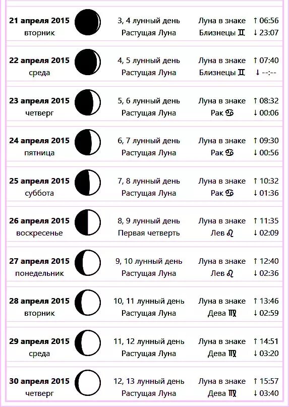 Луна растущая или убывающая на сегодня 2024. Календарь растущей Луны. Знак растущей Луны. Сейчас растущая Луна. Какого числа растущая Луна.