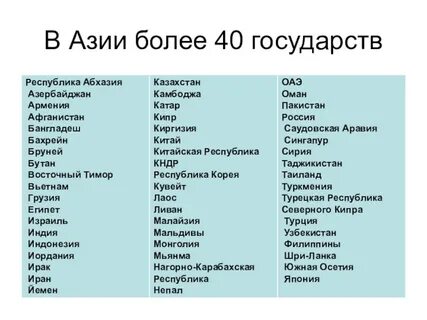 Список стран азии карта