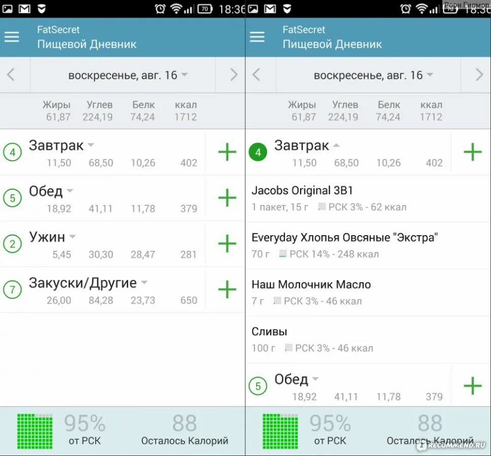 Приложение фат секрет. Фатсикрет. Программа FATSECRET. FATSECRET счетчик калорий. Пищевой дневник FATSECRET.