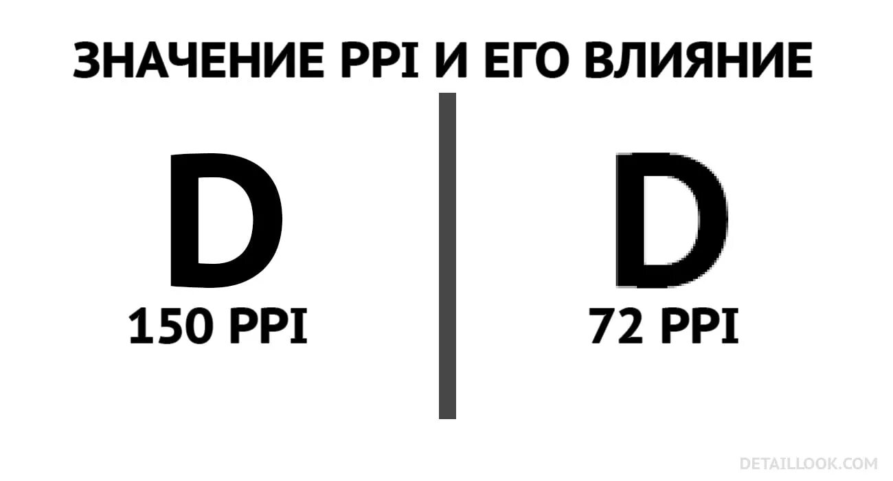 На что влияет ppi. Значение ppi. 150 Ppi. 50 Ppi изображения. Плотность пикселей ppi что это.