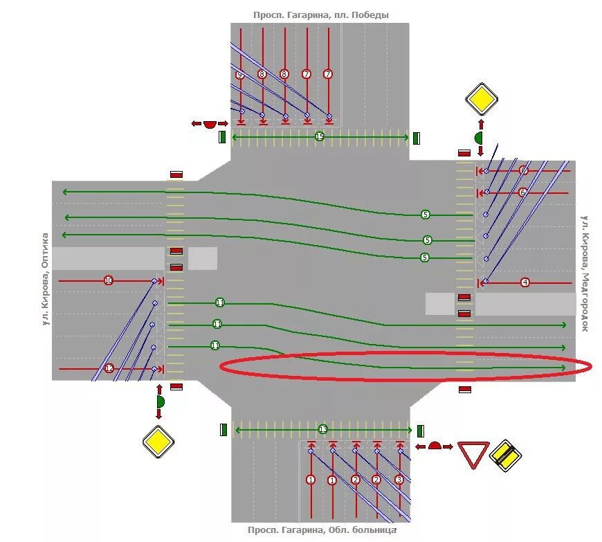 Схема движения на кольце. Маршруты трамваев смоленск. Маршруты троллейбусов смоленск. Схема движения троллейбусов смоленск. Схема движения смоленск.