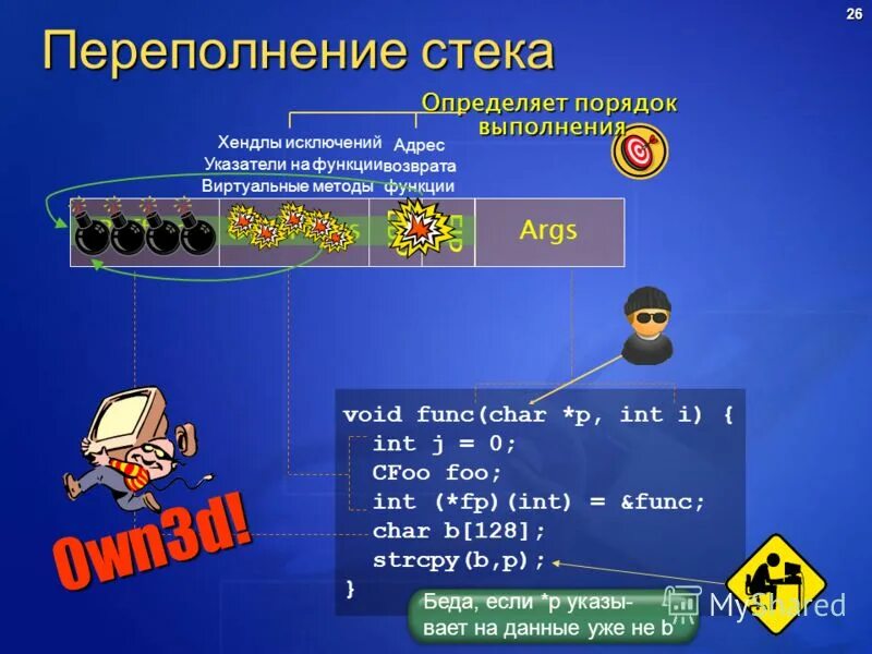 Как вызвать переполнение стека на си. Переполнение стека встроенного языка на сервере 1с. Переполнение буфера. Переполнение стека встроенного языка на сервере 1с. Переполнение буфера.