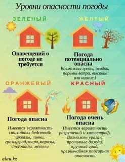 Оранжевый уровень погодной опасности