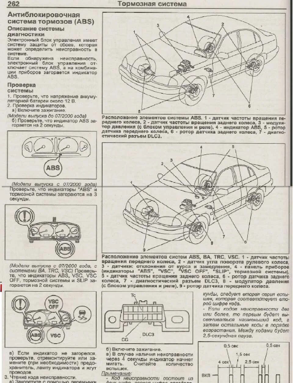 Не работает абс тойота. Датчики торможения на Тойота Авенсис 2005 года. Тормозная система Тойота Авенсис т25. Схема тормозной системы Тойота Авенсис т25. Тойота Авенсис 2 тормозная схема.